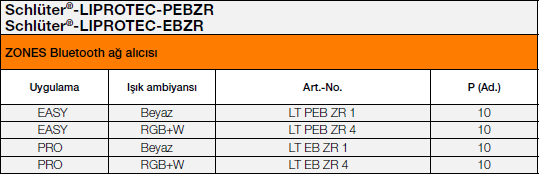 LIPROTEC-PEBZR / EBZR